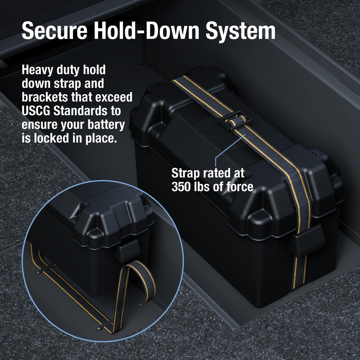 attwood hold down strap and mounting hardware securing battery firmly benefit