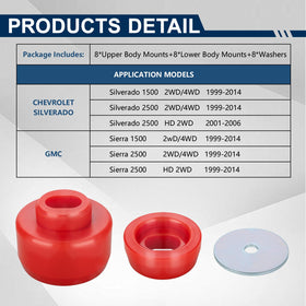 ATZTNUO close-up of polyurethane bushing texture for durability