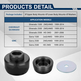 ATZTNUO reinforced washer detail showing strength and load distribution benefit