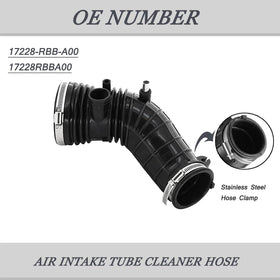AUCERAMIC clamps detail highlighting secure attachment and leak prevention