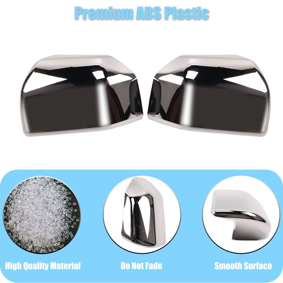 AUCERAMIC texture ABS plastic detail showing durable construction benefit
