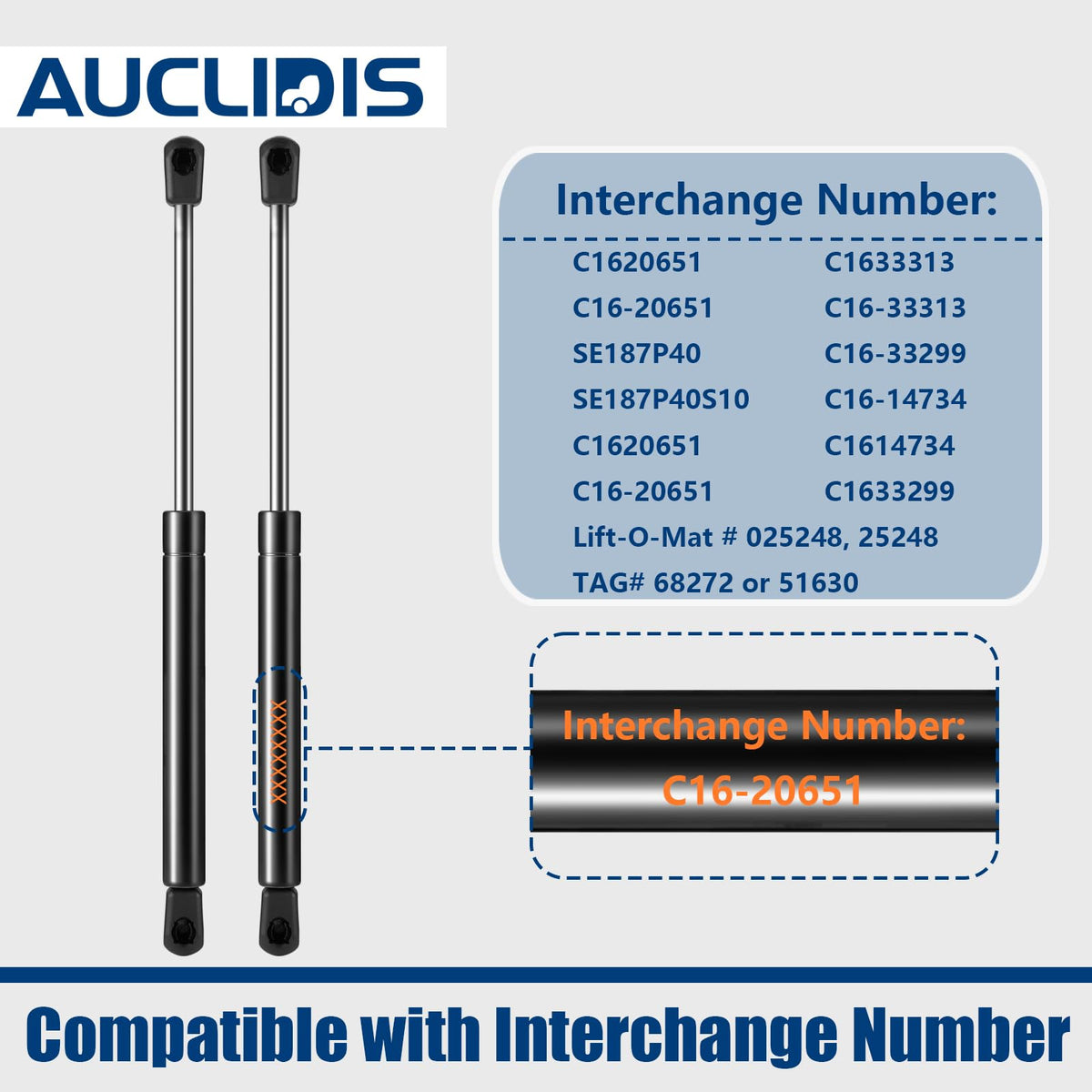 AUCLIDIS strut compressed to 10.82 inches demonstrating travel fit