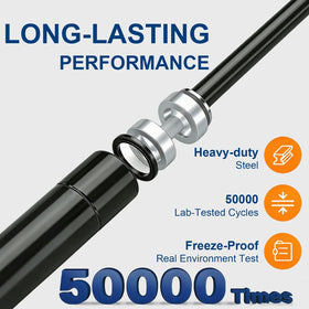 AUCLIDIS compressed length measurement showing 5.70 inch fit for accurate replacement