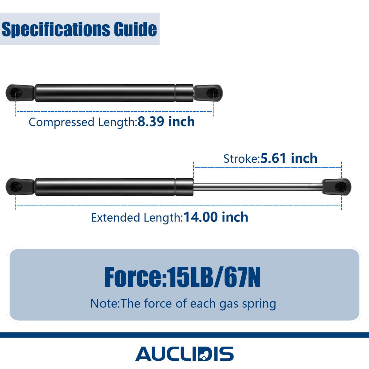 AUCLIDIS compressed and extended comparison with ruler illustrating correct sizing benefit