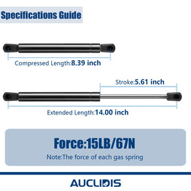AUCLIDIS compressed and extended comparison with ruler illustrating correct sizing benefit
