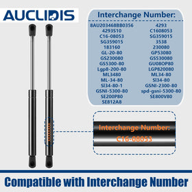 AUCLIDIS extended gas strut measured center-to-center showing full extension advantage