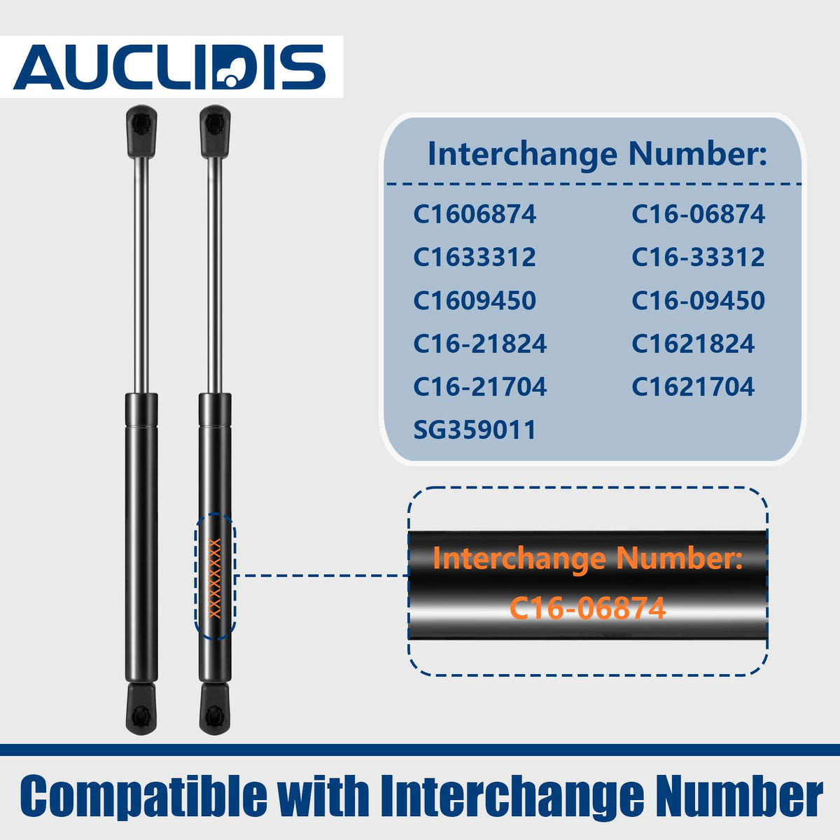 AUCLIDIS installed on camper shell lifting hatch with smooth controlled opening benefit