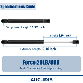 AUCLIDIS installed on a camper shell lid illustrating smooth lift assistance and safety