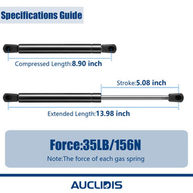 AUCLIDIS close-up of 10mm nylon ball socket showing durable fit benefit