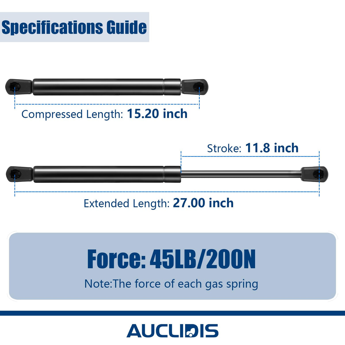AUCLIDIS close-up of 10mm nylon ball-socket connection for corrosion resistance