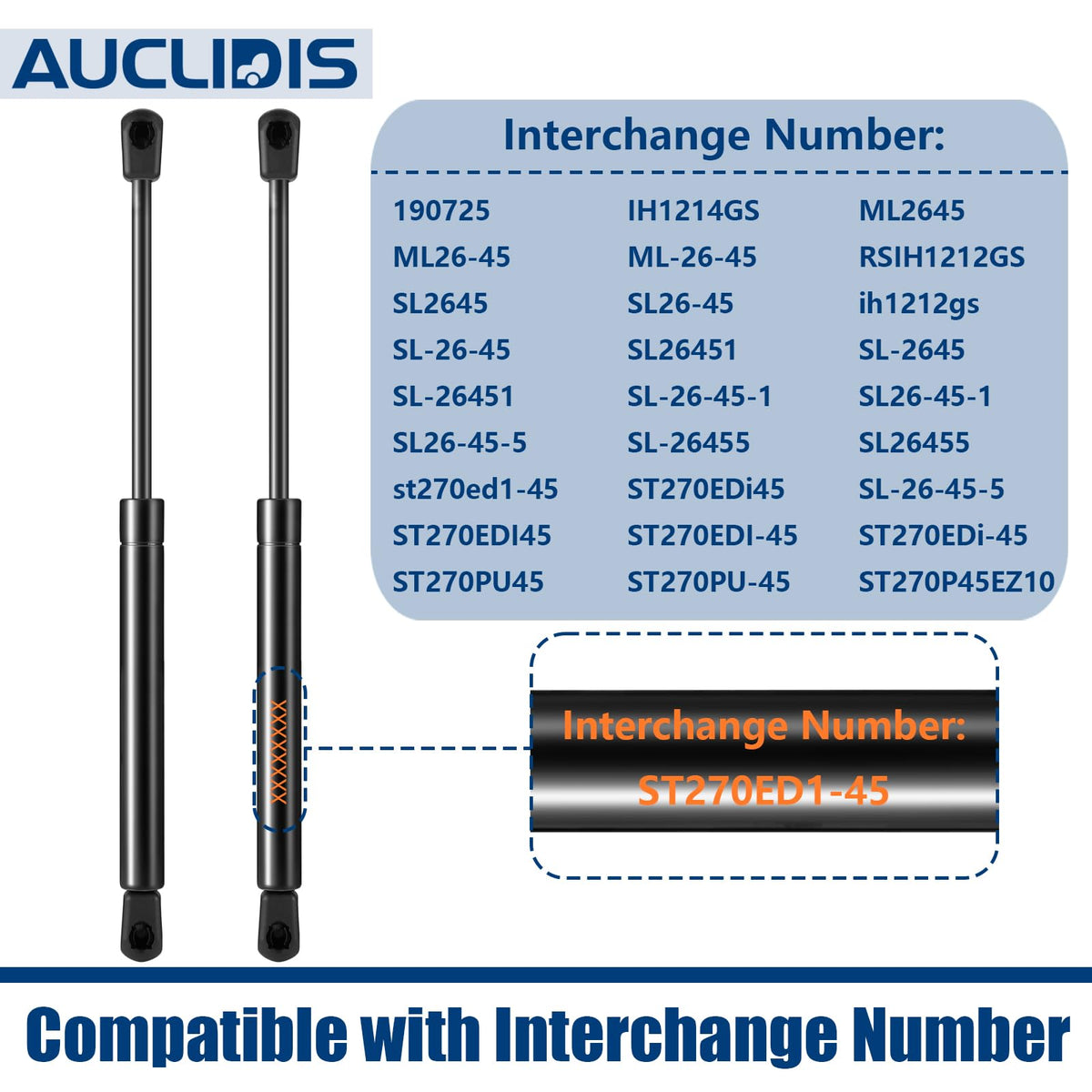 AUCLIDIS compressed and extended struts side-by-side to compare lengths