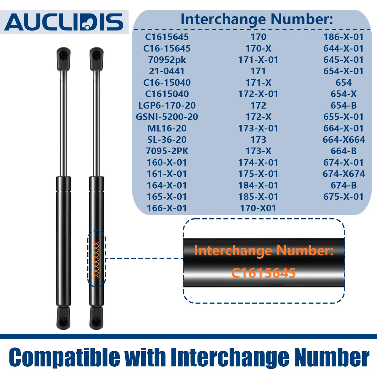 AUCLIDIS fitted to a toolbox lid showing restored hold-open function and convenience