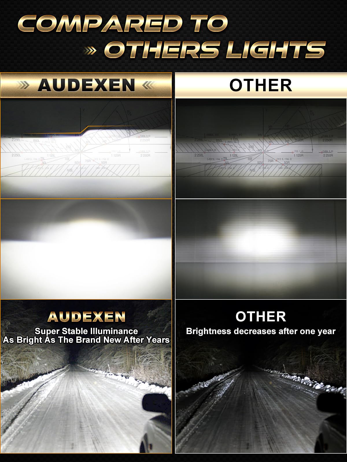 AUDEXEN side profile displaying durable aluminum housing and heat fins