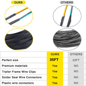 Aufind full-length 35ft harness laid out illustrating reach and routing flexibility