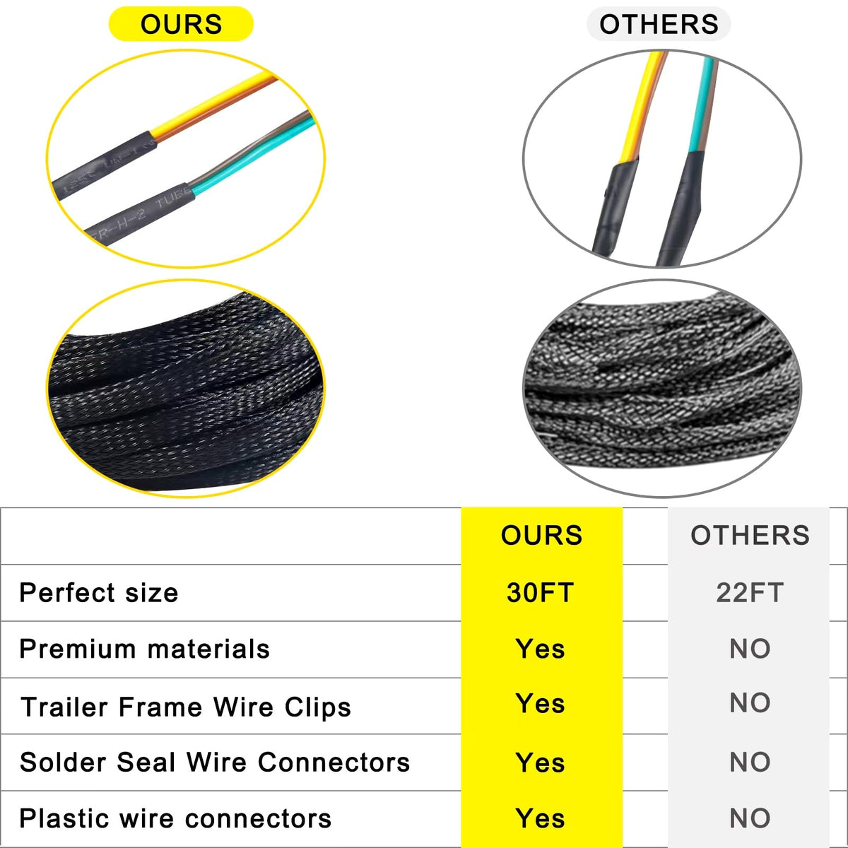 Aufind textured jacket and braided mesh close-up for abrasion and weather protection
