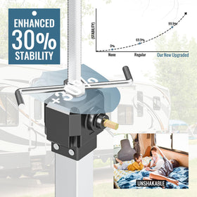 AUH detailed shot of aluminum gearbox improving durability and stability