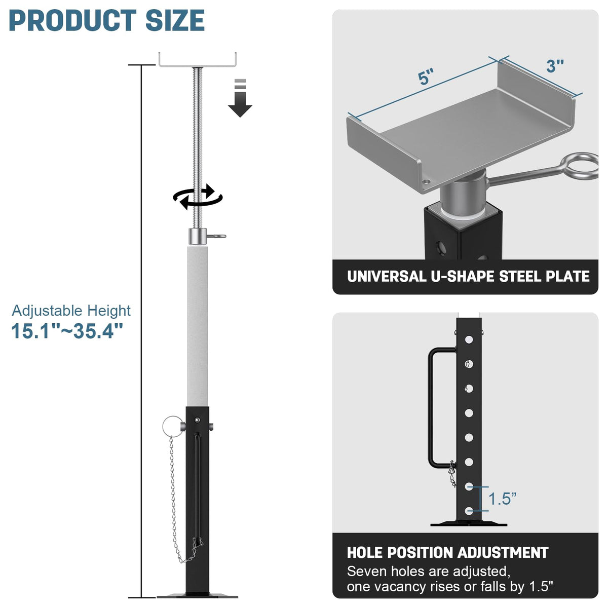 AUH closeup of U‑channel bracket showing secure fit and reinforced contact
