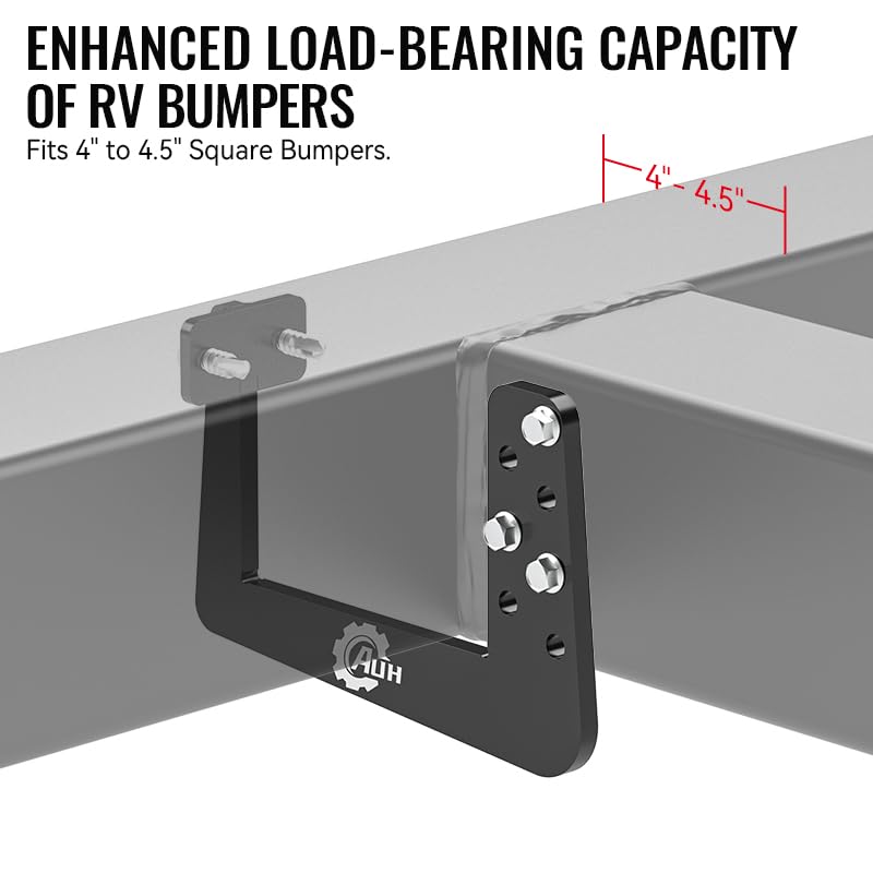 AUH close-up welds highlighting durability and corrosion resistance