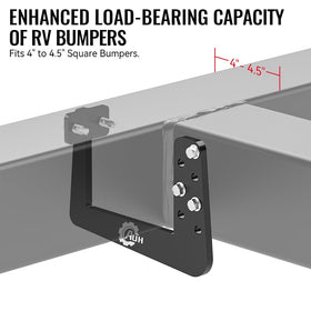 AUH close-up welds highlighting durability and corrosion resistance