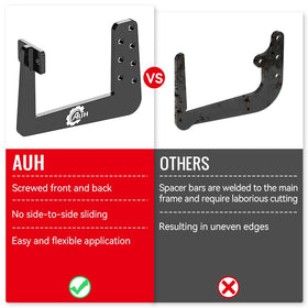 AUH bracket supporting bike rack demonstrating improved cargo stability