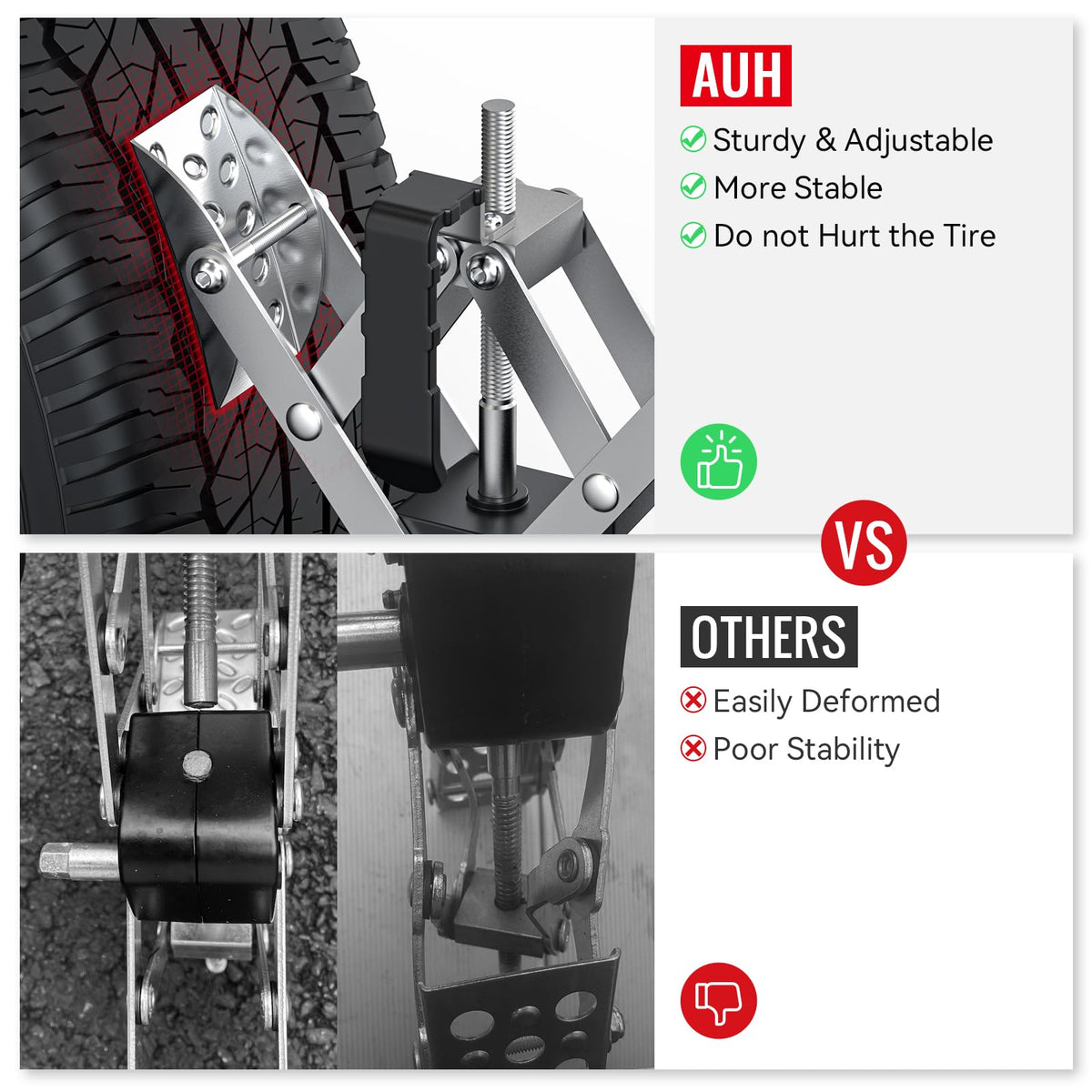 AUH installed between tandem RV wheels demonstrating reduced movement benefit