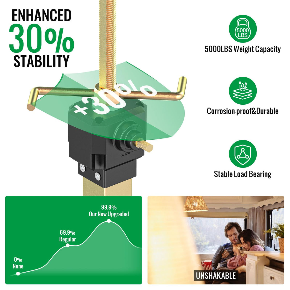 AUH close-up of u-shaped top cradling slide-out rail for secure contact