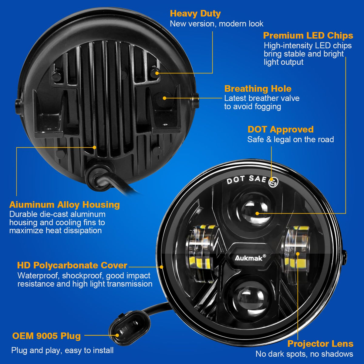 Aukmak LED chip detail emphasizing bright white output benefit