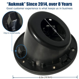 Aukmak locking mechanism detail showing secure lock and tamper resistance