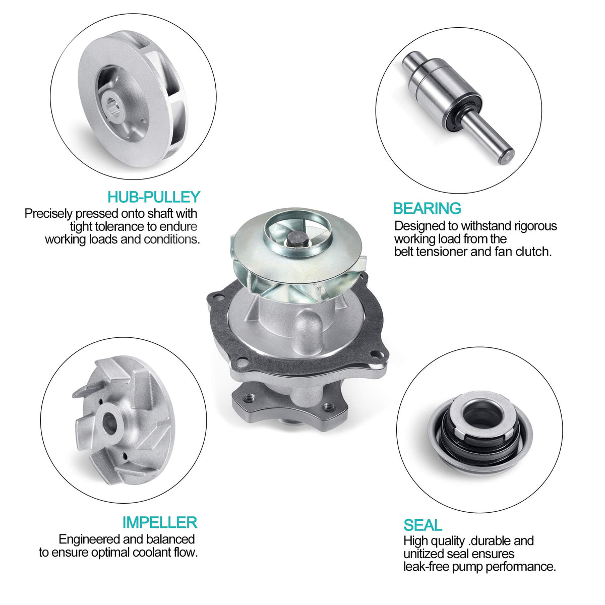 AULINK kit gaskets and seals included for complete leak-free install