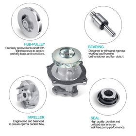 AULINK kit gaskets and seals included for complete leak-free install