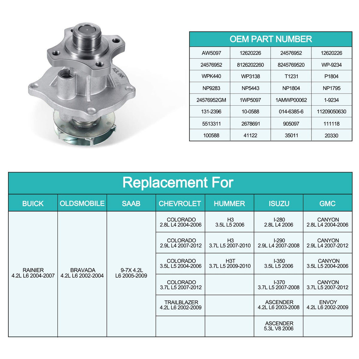 AULINK AW5097 installed in Chevy engine bay improving coolant flow