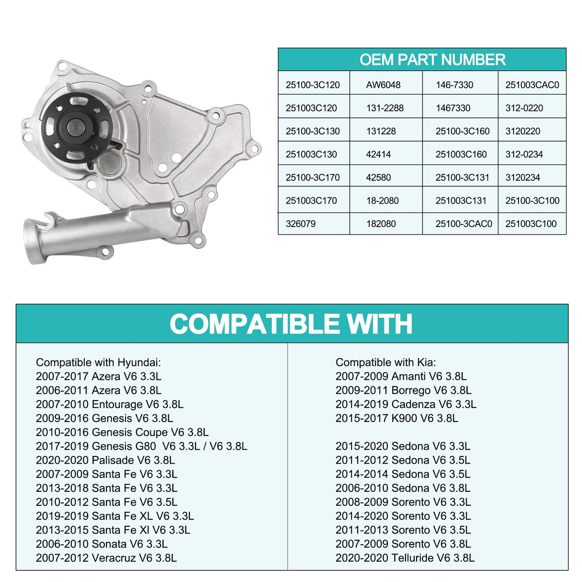 AULINK polished housing detail showing corrosion resistance and flow efficiency benefit