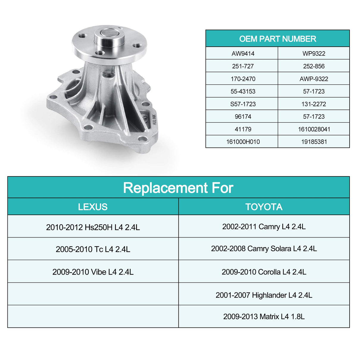 AULINK AW9414 installed in engine bay of Toyota, demonstrates proper fitment