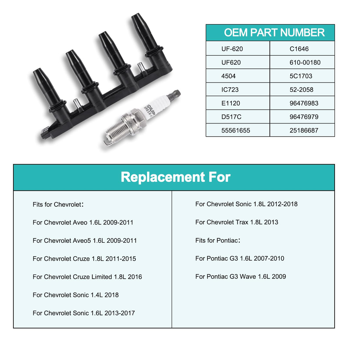 AULINK coil pack installed in engine bay for direct-fit replacement demonstration