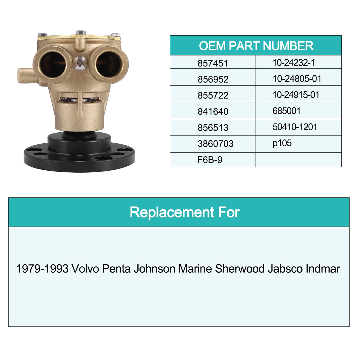 AULINK installed on engine demonstration illustrating direct-fit convenience and reliability
