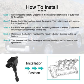 AULINK coil in garage with mechanic and car showing practical use benefit: workshop-ready replacement