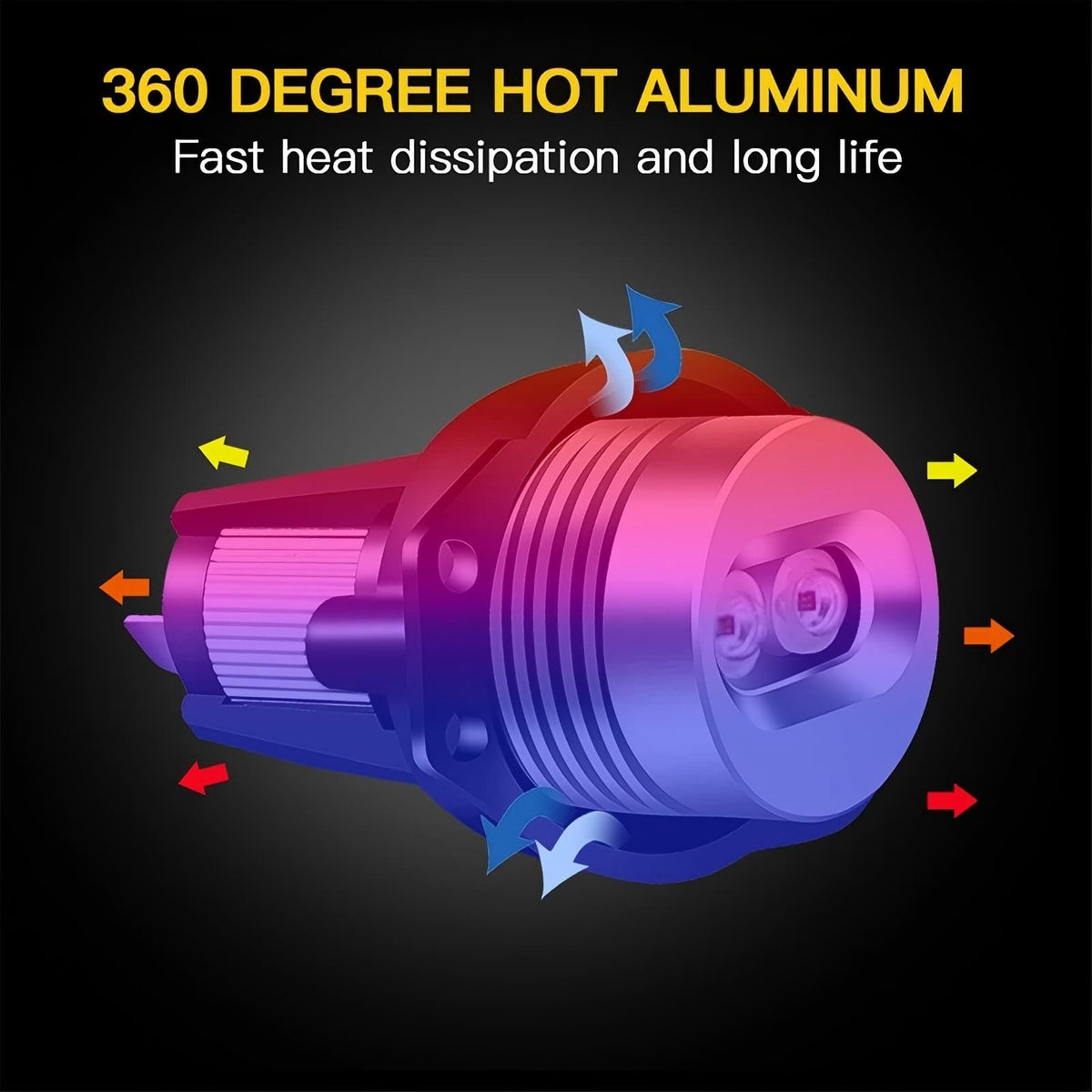Aunvista in-vehicle nighttime visibility illustrating brighter marker lights for safety