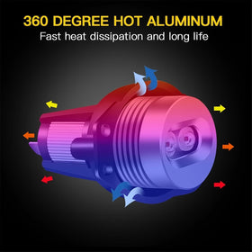 Aunvista in-vehicle nighttime visibility illustrating brighter marker lights for safety