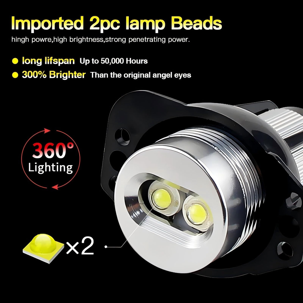 Aunvista side profile bulb dimensions showing compact fit and easy installation