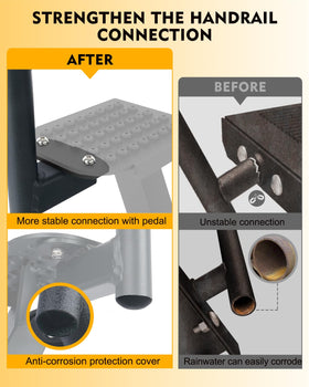 Aupar handrail detail showing welded handle for secure grip and balance