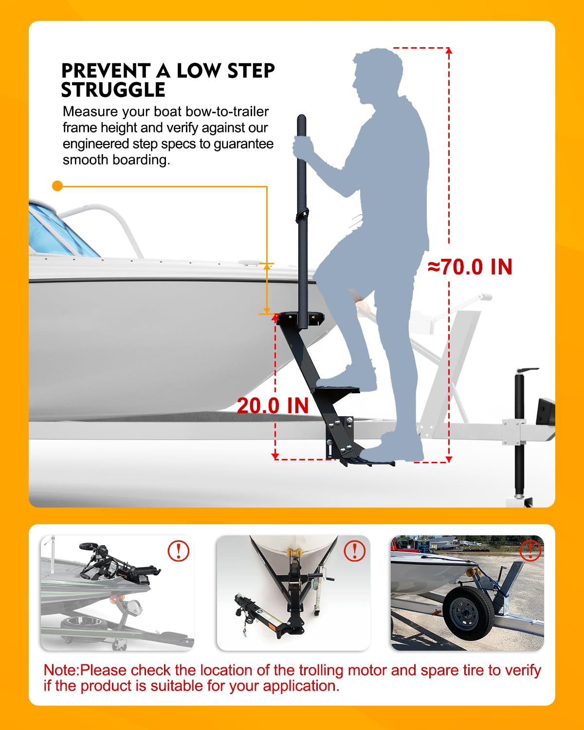 Aupar installed on trailer tongue demonstrating stable placement and clearance