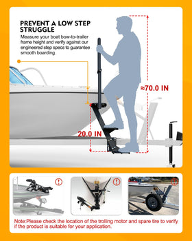 Aupar installed on trailer tongue demonstrating stable placement and clearance