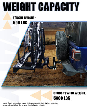 Aupar side profile highlighting height adjustment positions and easy selection benefit