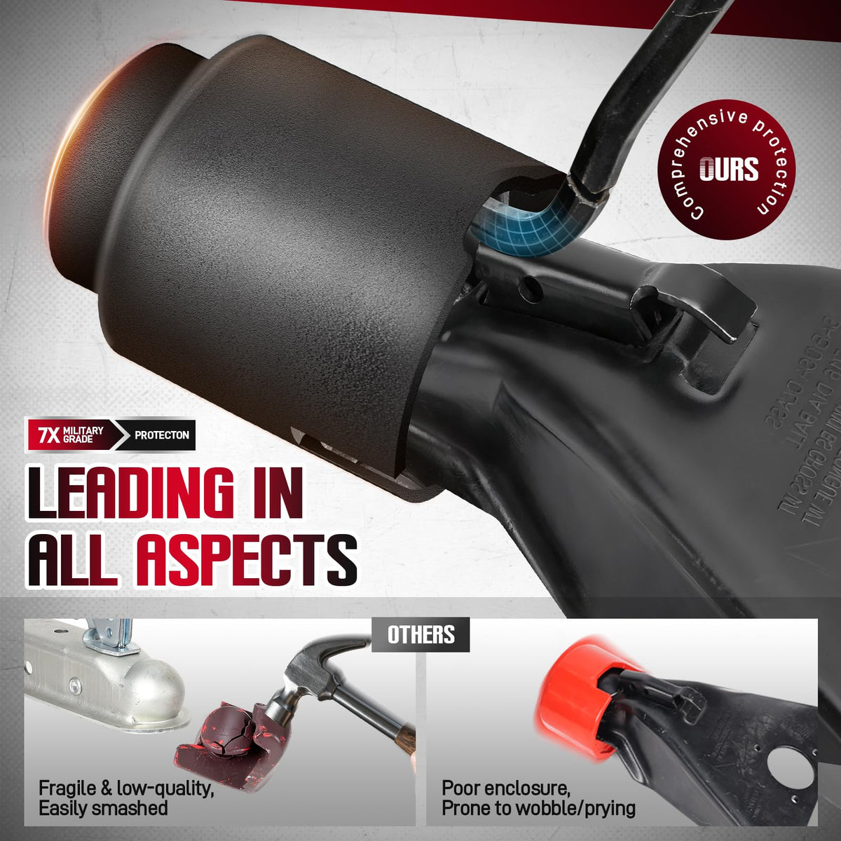 AUREOASIS lock in use on camping trailer illustrating easy single-person installation