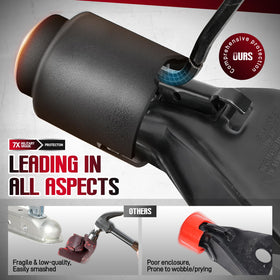 AUREOASIS lock in use on camping trailer illustrating easy single-person installation