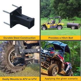 Aurogsky bolts and hardware alignment illustrating correct installation benefit