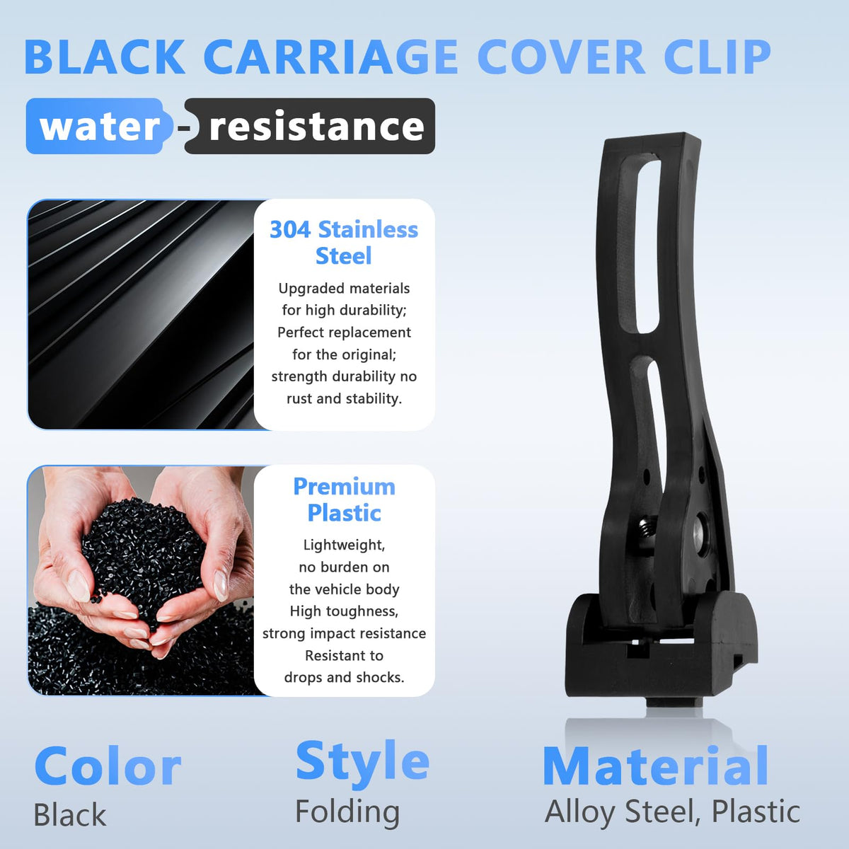 AUROLYNNE detailed view of clamp grip showing improved cover tension
