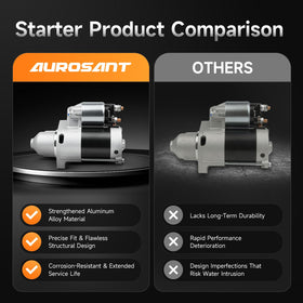 aurosant starter packaging and label showing part number and warranty information for buyer confidence