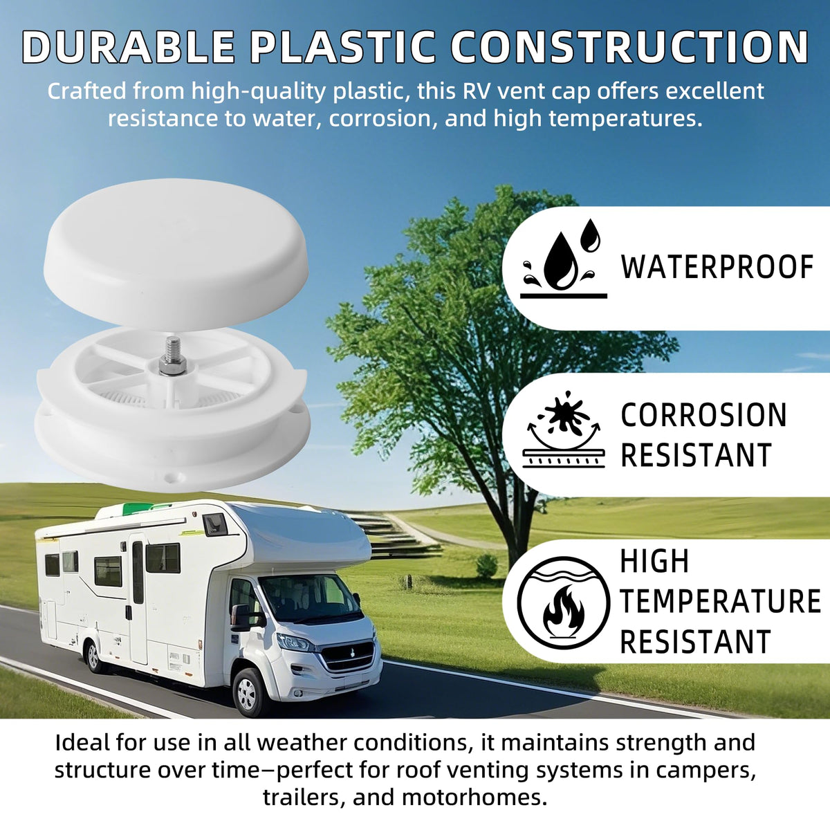 Close-up of Aussio vent cap plastic texture showing durable weather-resistant material