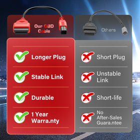 Autel cable bent to show flexibility and strain resistance for repeated use